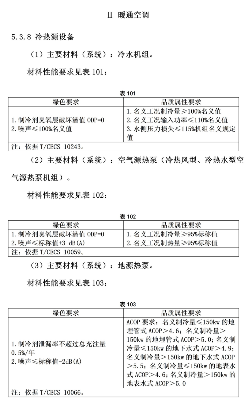 101個(gè)市！地源熱泵等設(shè)備納入政府采購綠色建材產(chǎn)品目錄-地大熱能