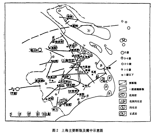 上海市地?zé)豳Y源分布規(guī)律-地?zé)衢_(kāi)發(fā)利用-地大熱能 上海市地?zé)豳Y源分布規(guī)律-地?zé)衢_(kāi)發(fā)利用-地大熱能